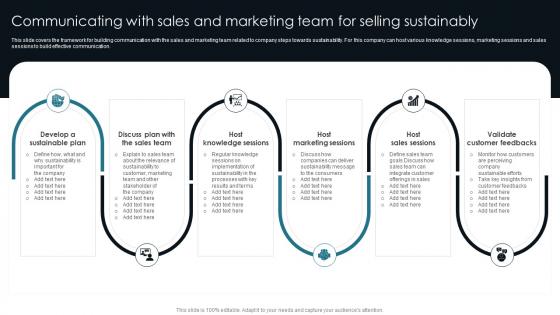 Communicating With Sales And Marketing Team Customer Centric Advertising Clipart PDF