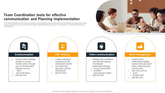 Communication Coordination And Planning Implementation Ppt PowerPoint Presentation Complete Deck
