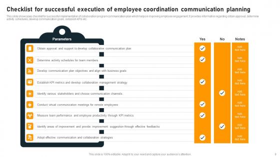 Communication Coordination And Planning Implementation Ppt PowerPoint Presentation Complete Deck