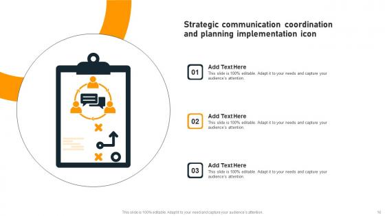 Communication Coordination And Planning Implementation Ppt PowerPoint Presentation Complete Deck