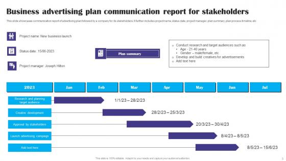 Communication Report Ppt Powerpoint Presentation Complete Deck With Slides