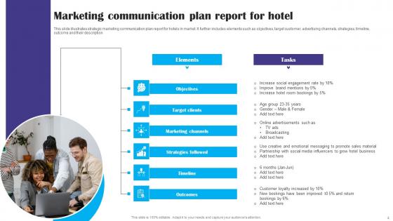 Communication Report Ppt Powerpoint Presentation Complete Deck With Slides
