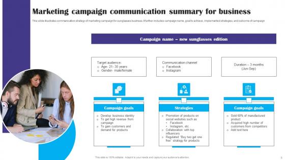 Communication Report Ppt Powerpoint Presentation Complete Deck With Slides