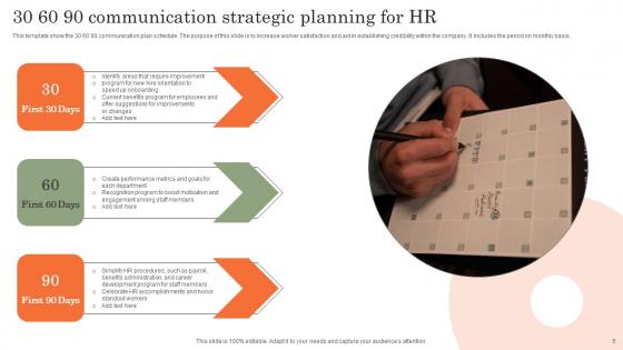 Communication Strategic Planning Ppt PowerPoint Presentation Complete Deck With Slides
