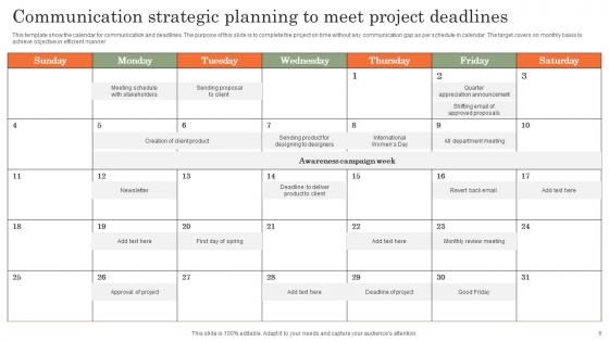 Communication Strategic Planning Ppt PowerPoint Presentation Complete Deck With Slides