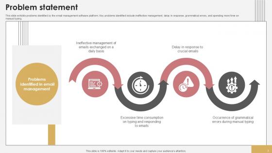 Communication Tech Company Pitch Deck Ppt Template