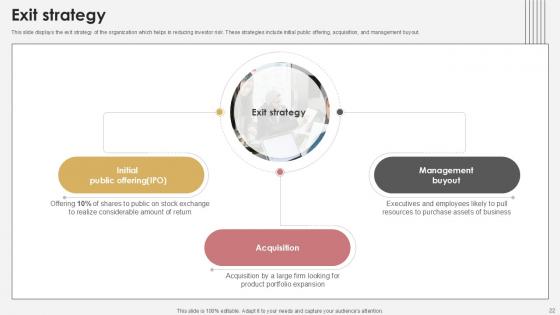 Communication Tech Company Pitch Deck Ppt Template