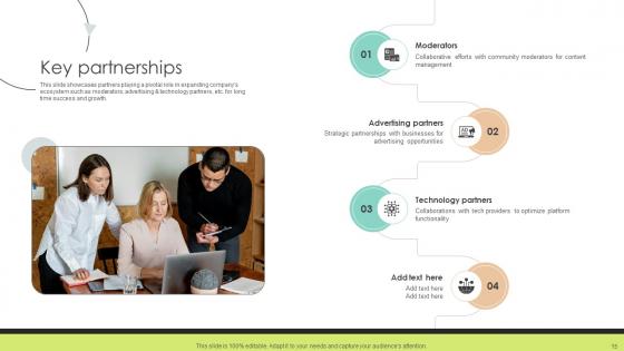 Community Networking Platform Business Model Powerpoint Ppt Template Bundles BMC V