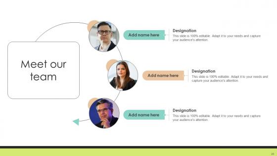 Community Networking Platform Business Model Powerpoint Ppt Template Bundles BMC V