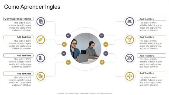 Como Aprender Ingles In Powerpoint And Google Slides Cpb