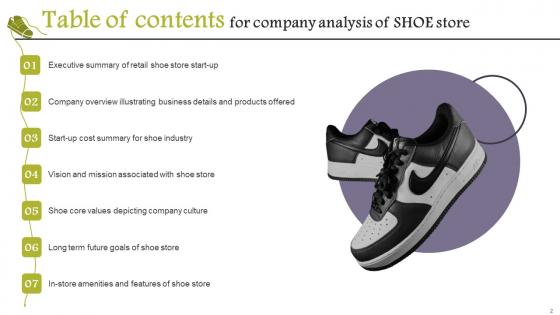 Company Analysis Of Shoe Store Ppt Powerpoint Presentation Complete Deck With Slides
