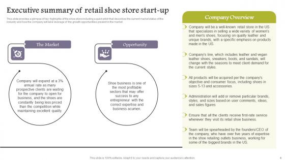 Company Analysis Of Shoe Store Ppt Powerpoint Presentation Complete Deck With Slides