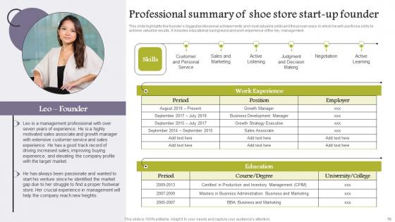 Company Analysis Of Shoe Store Ppt Powerpoint Presentation Complete Deck With Slides