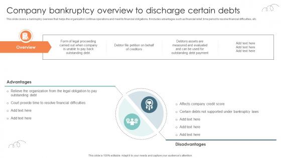 Company Bankruptcy Overview To Discharge Certain Debts Strategic Approaches To Corporate Financial