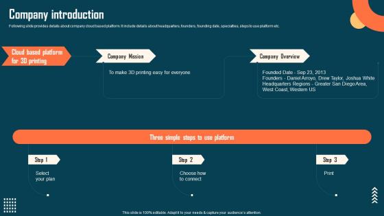 Company Introduction Astroprint Capital Raising Pitch Deck Introduction Pdf Company Introduction Astroprint Capital Raising Pitch Deck Introduction Pdf