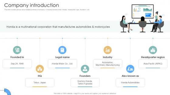 Company Introduction Auto Producer Investor Funding Elevator Ppt Powerpoint
