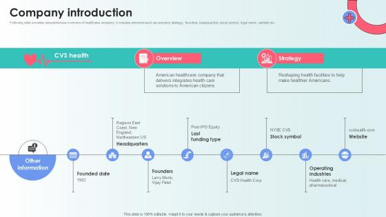 Company Introduction Capital Raising Pitch Deck For Health Care Services Ppt Slide