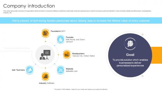 Company Introduction Customer Experience Management Company Investor Funding Elevator Pitch Deck Company Introduction Customer Experience Management Company Investor Funding Elevator Pitch Deck