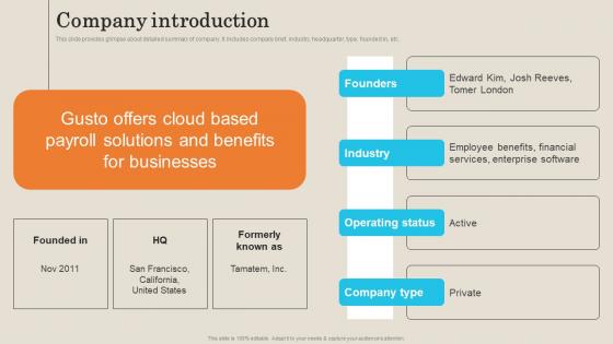 Company Introduction Employee Management Platform Investor Funding Presentation Sample Pdf