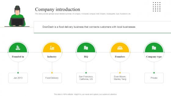 Company Introduction Meal Delivery Service Investor Funding Ppt Example Company Introduction Meal Delivery Service Investor Funding Ppt Example