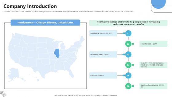 Company Introduction Medical Benefits Navigation Platform Pitch Deck Ppt Presentation