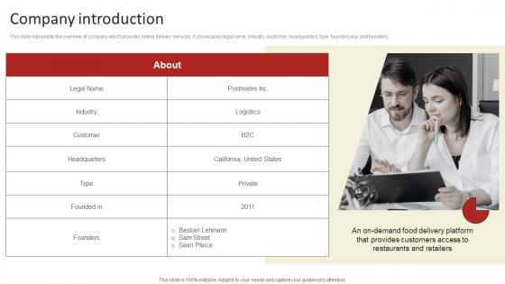 Company Introduction Online Delivery Investment Funding Elevator Pitch Deck Infographics Pdf