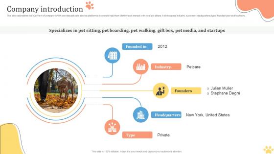 Company Introduction Pet Care Solution Provider Investor Funding Elevator Pitch Deck Company Introduction Pet Care Solution Provider Investor Funding Elevator Pitch Deck