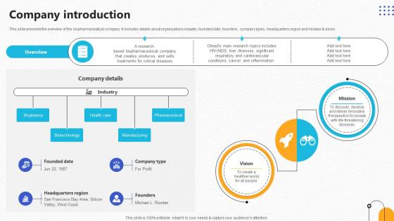 Company Introduction Pharmaceutical R And D Company Pitch Deck