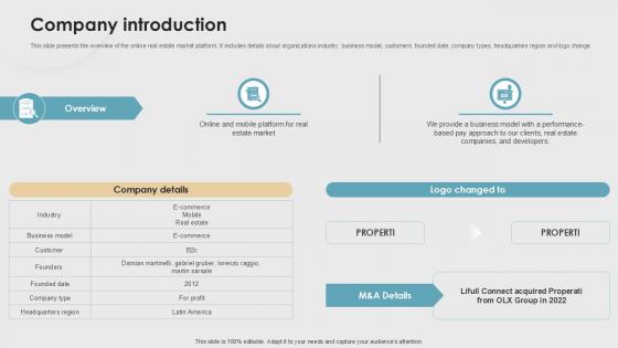 Company Introduction Property Listings Platform Pitch Deck PPT PowerPoint