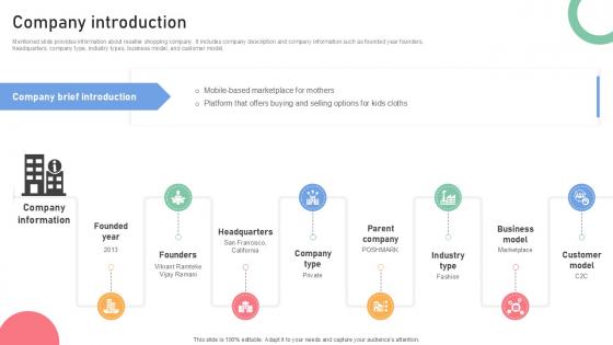 Company Introduction Resale Business Investor Funding Elevator Ppt Slide Company Introduction Resale Business Investor Funding Elevator Ppt Slide
