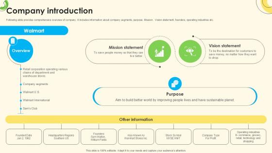 Company Introduction Sales Pitch Deck For Online Retail Ppt Presentation Company Introduction Sales Pitch Deck For Online Retail Ppt Presentation