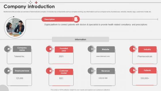 Company Introduction Virtual Medical Consultancy Investor Funding Elevator Pitch Deck