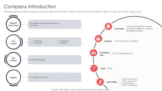 Company Introduction Virtual Meeting Investor Funding Elevator Pitch Deck PPT Slide