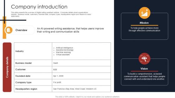 Company Introduction Writing Enhancement Software Pitch Deck PPT PowerPoint