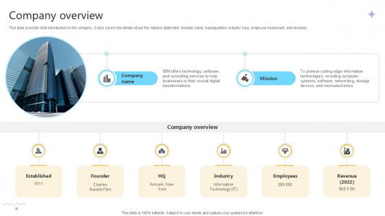Company Overview Cloud Computing Services Business Model PPT PowerPoint BMC SS V