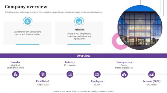 Company Overview E Commerce Platform For Furniture PPT Slide BMC SS V