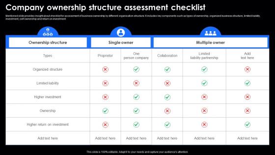 Company Ownership Structure Assessment Checklist Themes Pdf