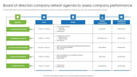 Company Retreat Agenda Ppt PowerPoint Presentation Complete Deck With Slides