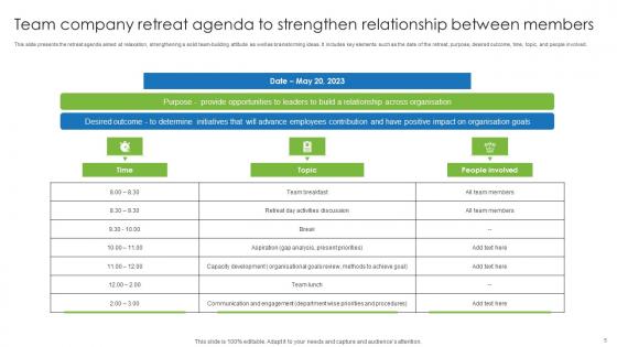 Company Retreat Agenda Ppt PowerPoint Presentation Complete Deck With Slides
