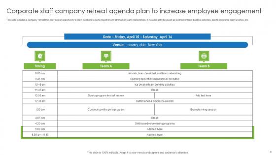 Company Retreat Agenda Ppt PowerPoint Presentation Complete Deck With Slides