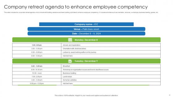 Company Retreat Agenda Ppt PowerPoint Presentation Complete Deck With Slides