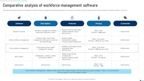 Comparative Analysis Of Workforce Management Strategic Talent Recruitment Ideas Pdf