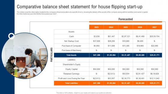 Comparative Balance Sheet Statement For House Flipping Start Up Real Estate Renovation Template Pdf Comparative Balance Sheet Statement For House Flipping Start Up Real Estate Renovation Template Pdf
