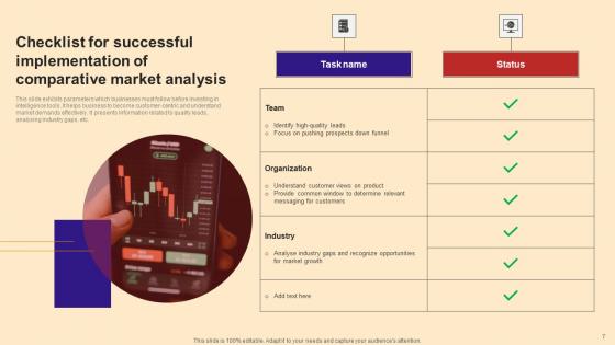 Comparative Market Analysis  Ppt Powerpoint Presentation Complete Deck With Slides