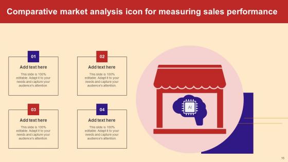 Comparative Market Analysis  Ppt Powerpoint Presentation Complete Deck With Slides