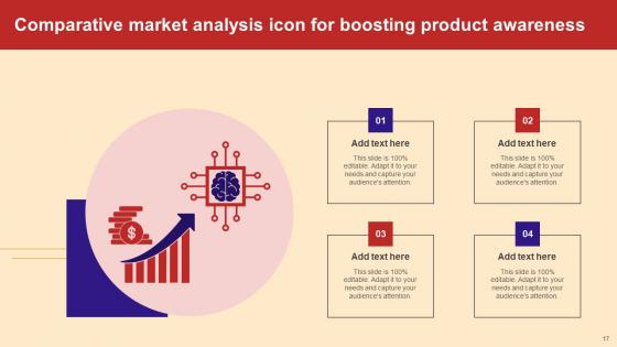 Comparative Market Analysis  Ppt Powerpoint Presentation Complete Deck With Slides