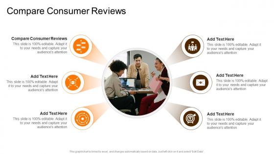 Compare Consumer Reviews In Powerpoint And Google Slides Cpb