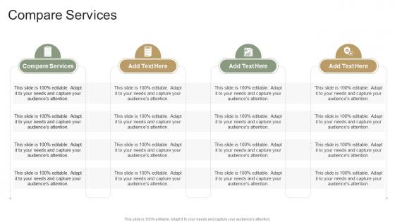 Compare Services In Powerpoint And Google Slides Cpb