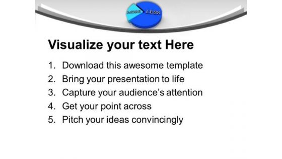Compare The Result In Business PowerPoint Templates Ppt Backgrounds For Slides 0513