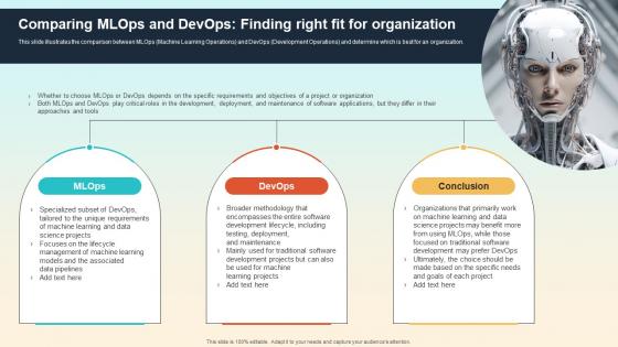 Comparing MLOPs And Devops Finding Right Fit For Organization Introduction To MLOPs IT